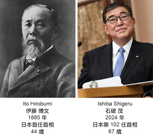 2024-10-01	
石破 茂 Shigeru Ishiba 被提名為第 102 任首相，今晚就...