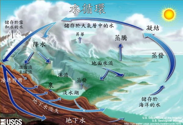 2024-10-17
一份具有里程碑意義的新報告稱，人類歷史上首次使全球水循環失去平衡，加劇了日益...