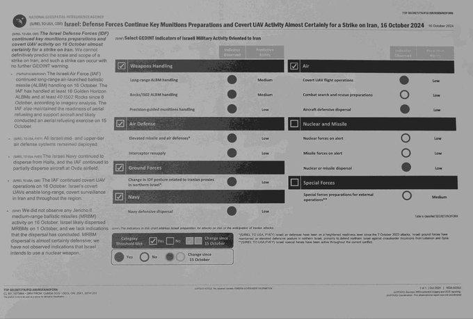 2024-10-21	
洩漏的與以色列襲擊伊朗準備工作有關的美國情報文件出現在網路上...